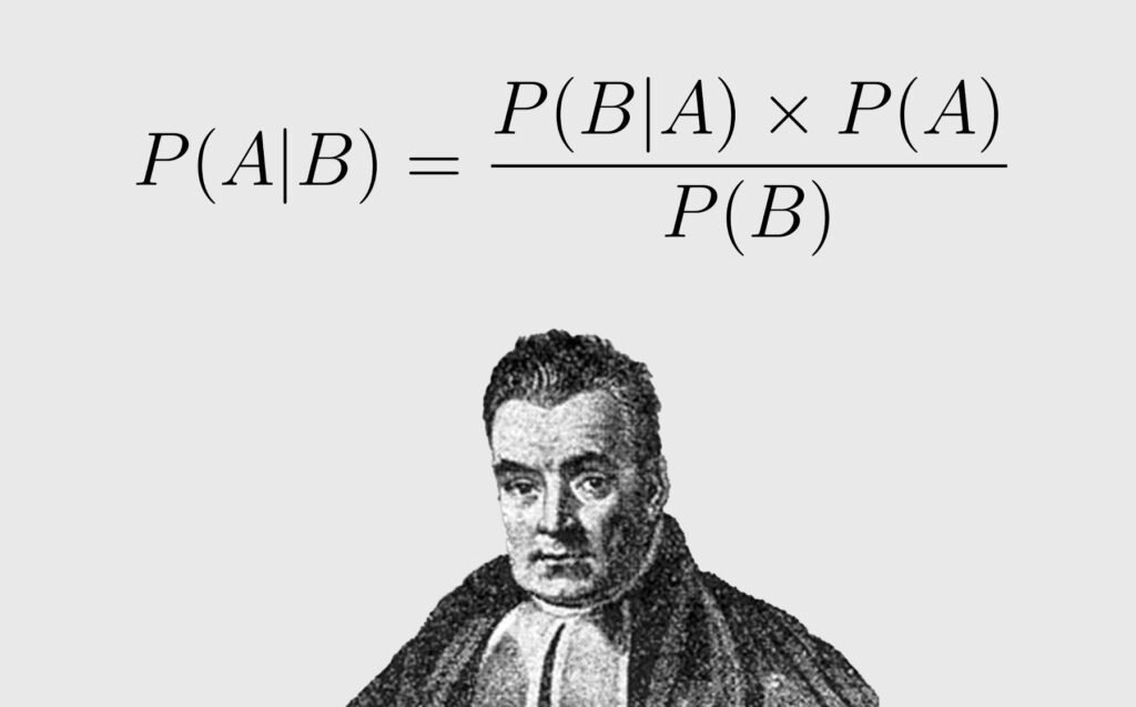 Teorema de Bayes: Evaluando la seguridad en el aire