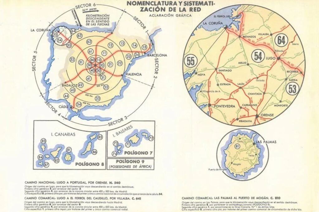 Aclaración gráfica de la nomenclatura y sistematización de la red de carreteras españolas.