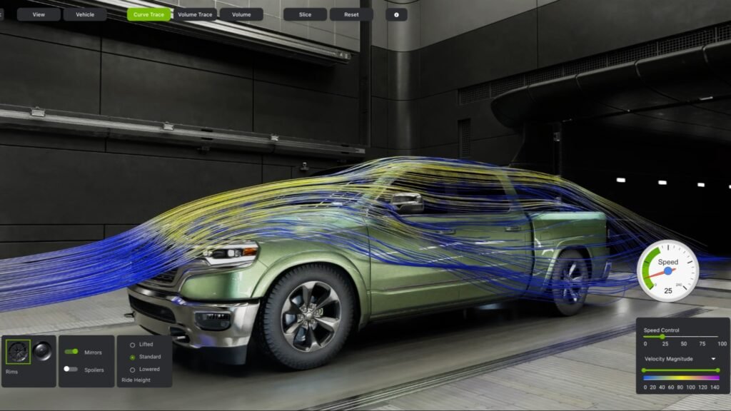 Comportamiento aerodinámico de automóvil